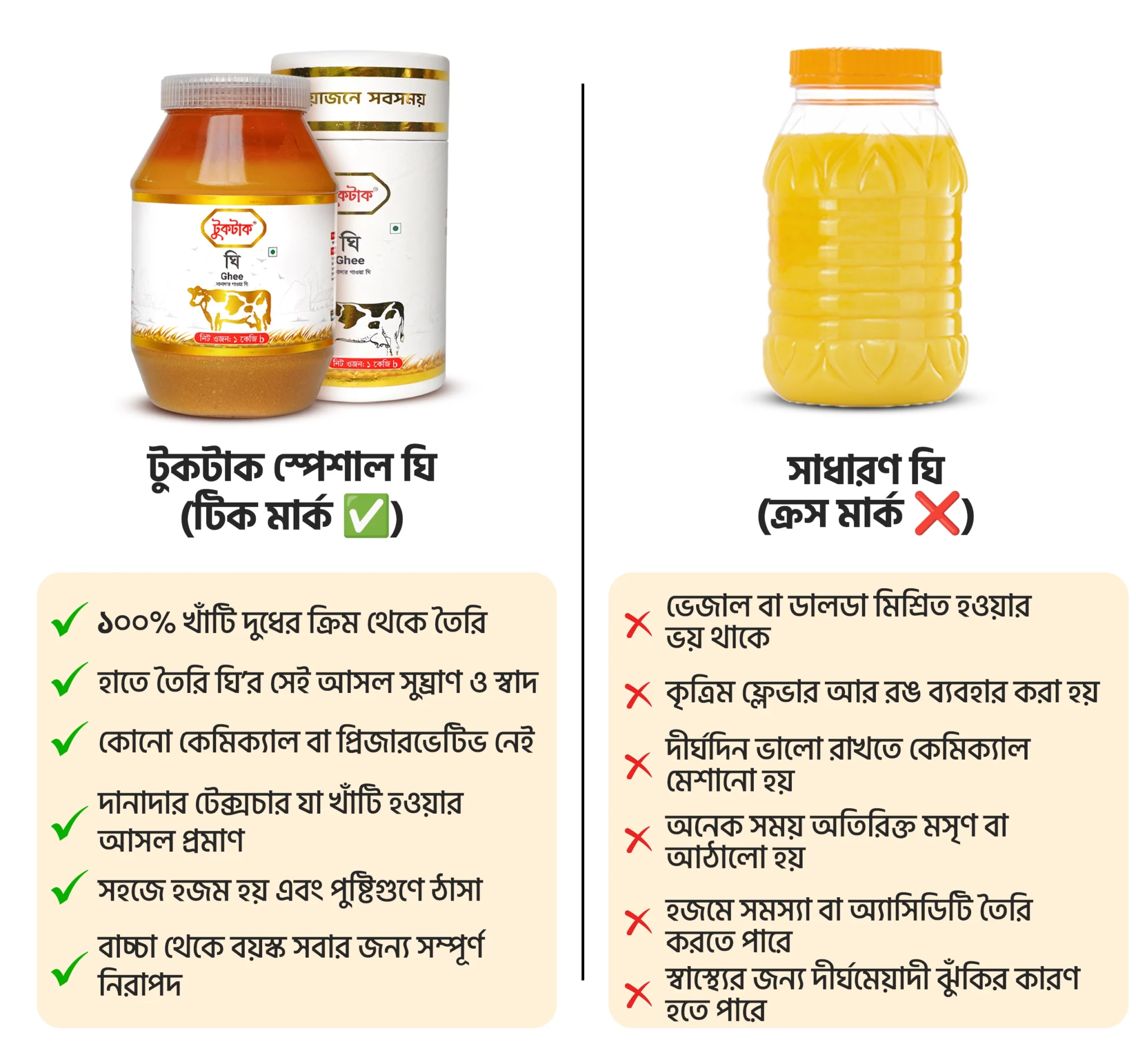 Danadar Gawa Ghee Jars