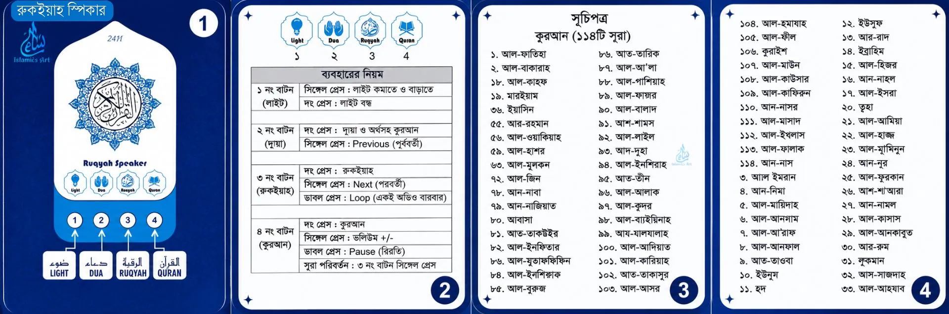 Manual and Index