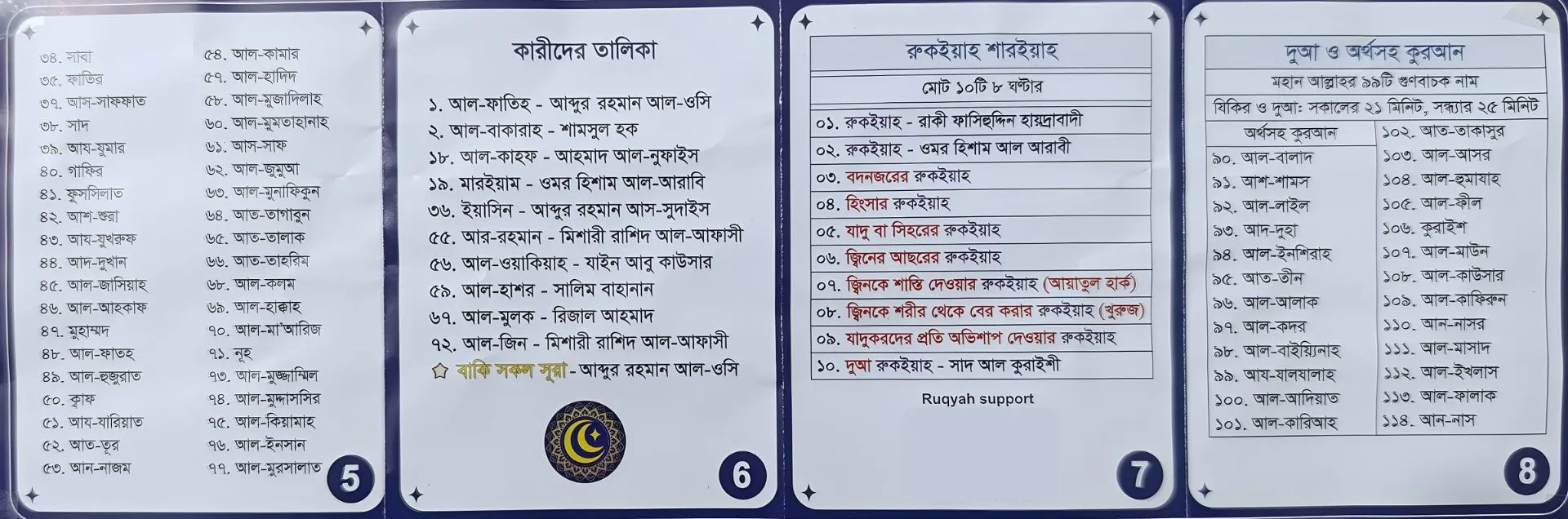 Manual and Index