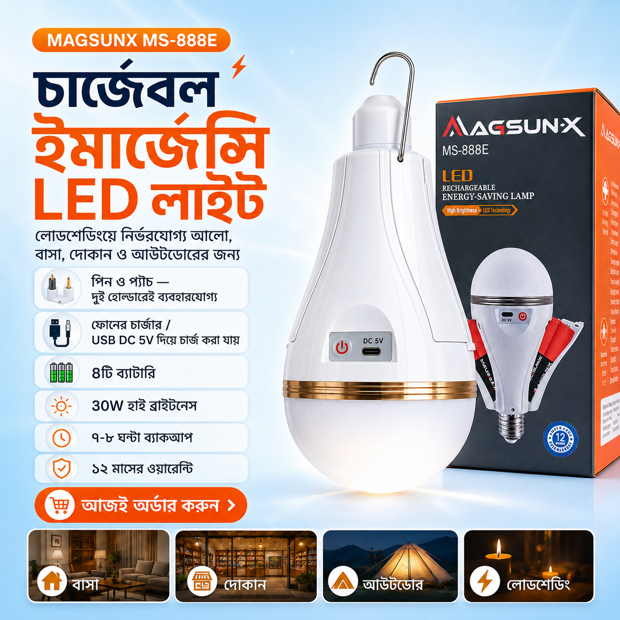 MAGSUNX MS-888E LED বাল্ব